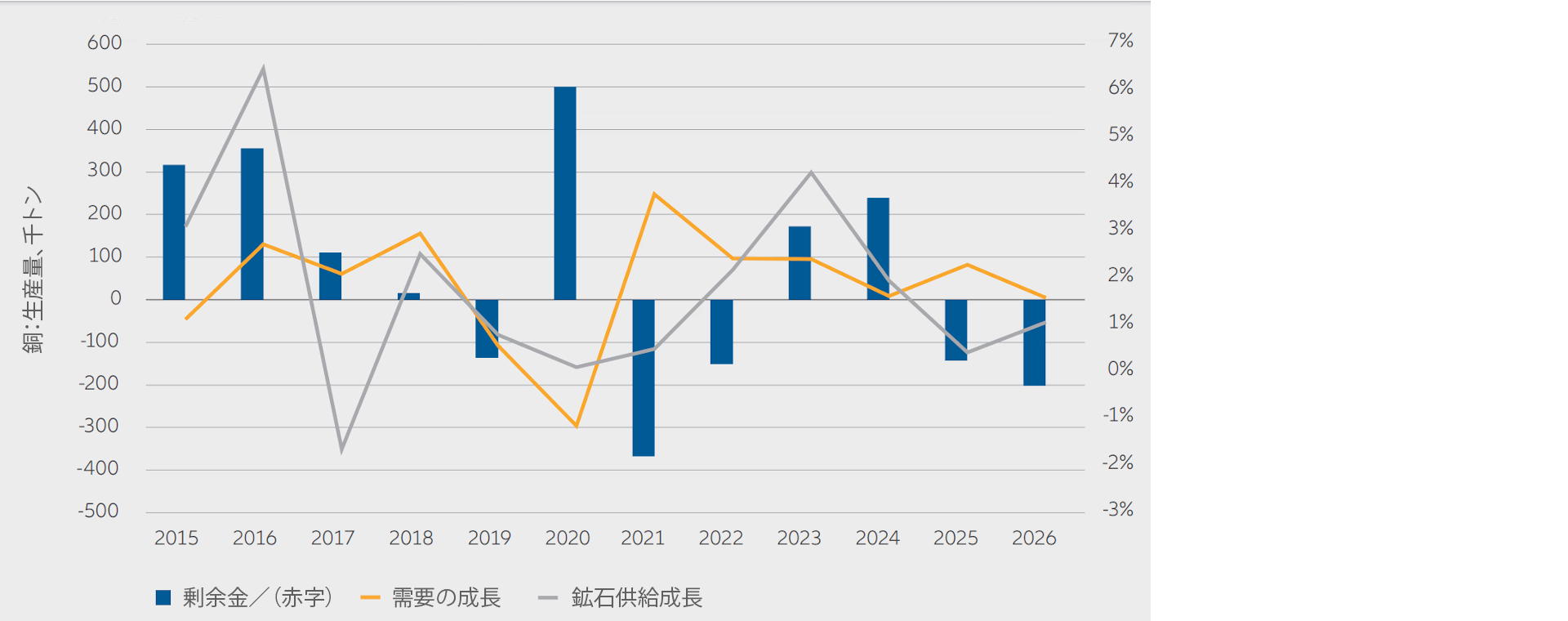 graph-1-jp